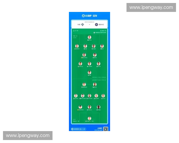 世界杯名单重磅公布各国主帅亮剑新阵容球迷热议夺冠前景再起波澜