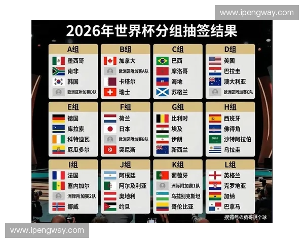 美加墨世界杯多线路直播开启沉浸观赛新时代全球球迷共享激情盛宴